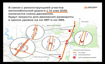 Новая схема движения. Фото компании «Автодор»