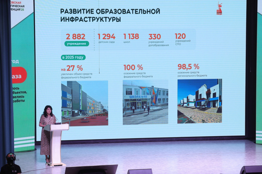 Министр образования Тамара Шевченко рассказал о развитии образовательной инфраструктуры. Фото donland.ru